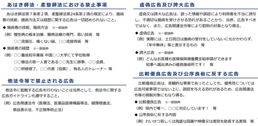 禁止される広告・ガイドライン（厚生労働省）